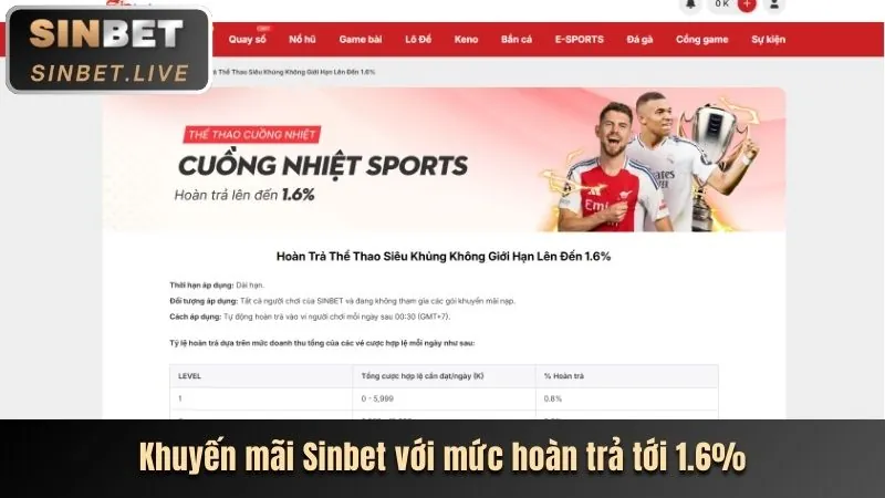 Khuyến mãi chào mừng 69vn